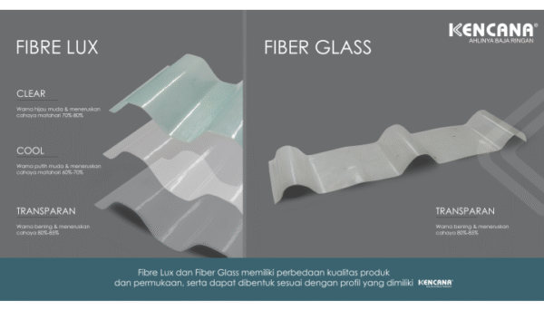 Fiber - Image 2