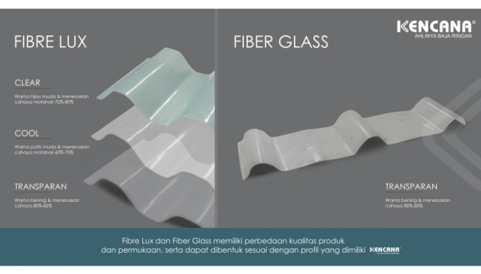 Fiber - Image 2