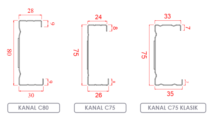 Kanal C - Image 4