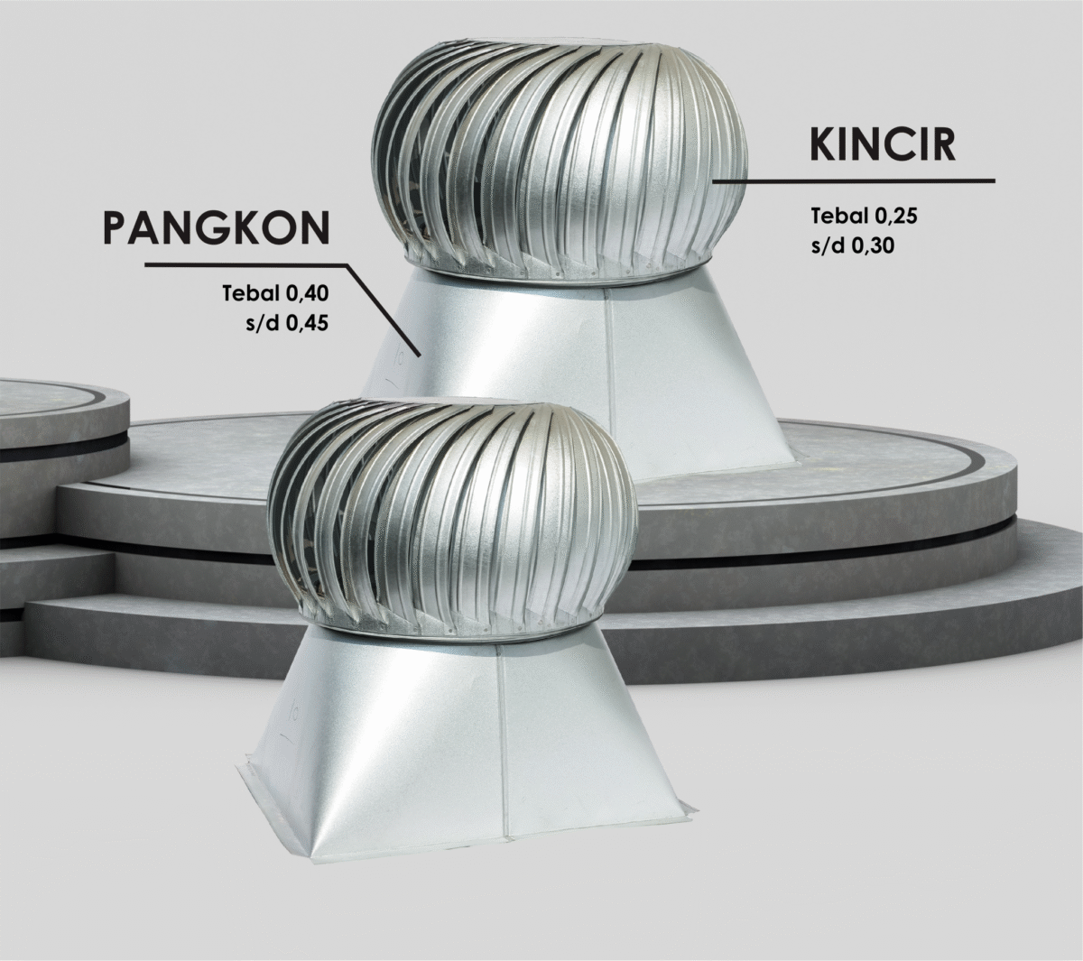 Turbin Ventilator - Image 3