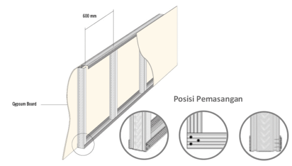 Metal Stud - Image 2