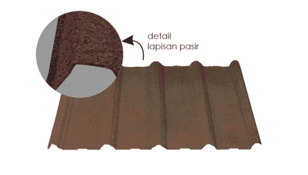 Genteng Rocky - Image 4